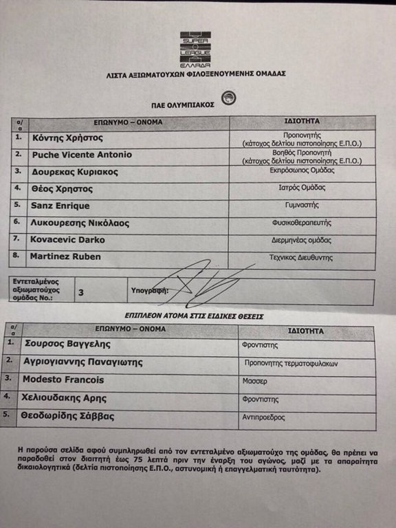 ΠΑΟΚ - Ολυμπιακός: Δεν είχε δηλωθεί ο Γκαρθία! (photo)