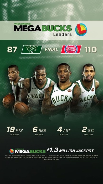 NBA: Οι Πίστονς διέλυσαν Giannis και «Ελάφια» (photos+video)