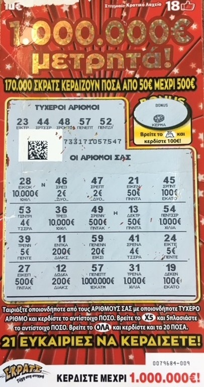 Στην Κρήτη ο πρώτος εκατομμυριούχος του ΣΚΡΑΤΣ