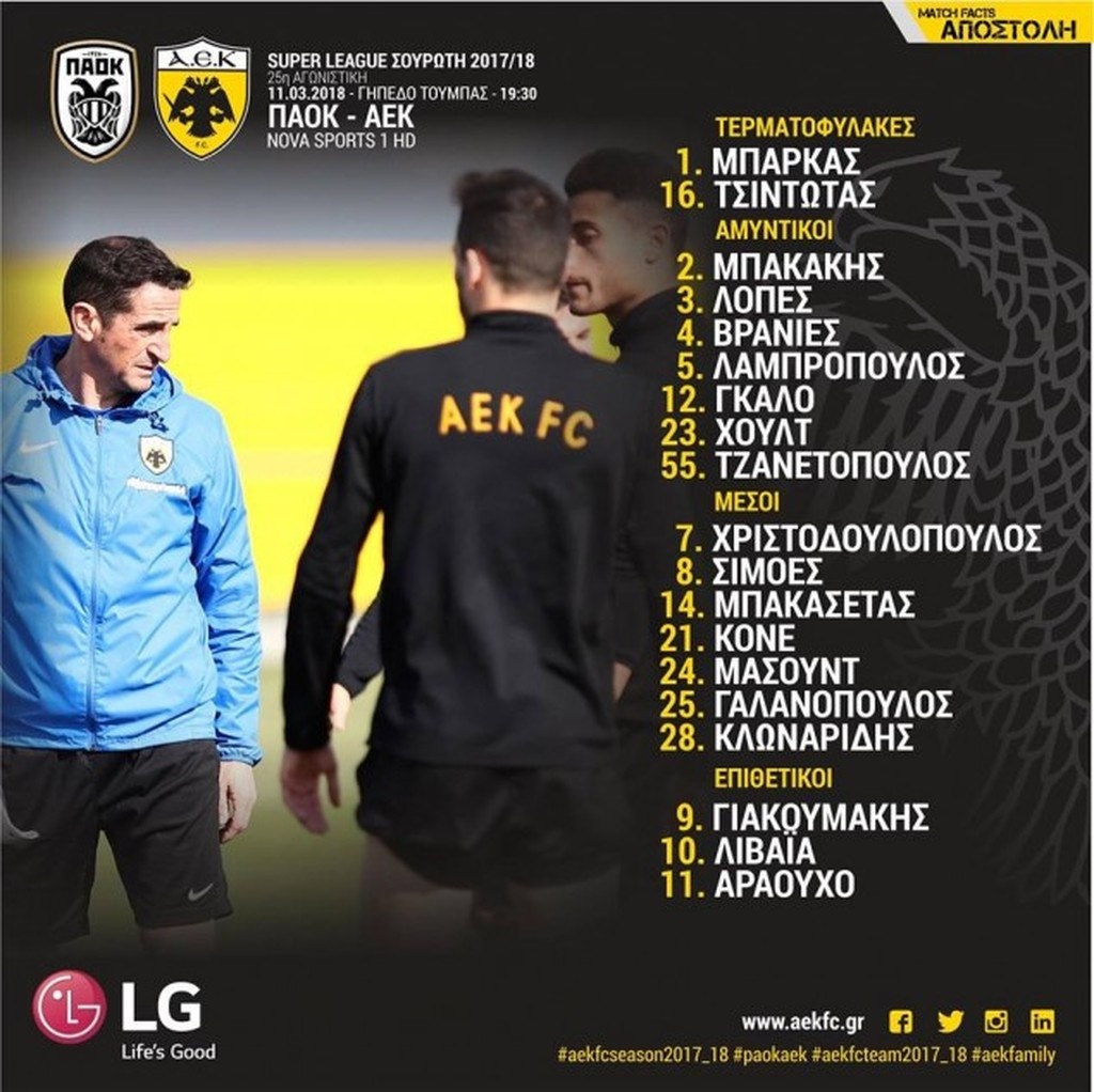 ΑΕΚ: Χωρίς Τσιγκρίνσκι στην Τούμπα