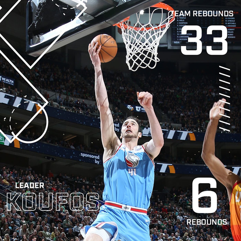 NBA: Ήττα για Κουφό και Κινγκς στην Γιούτα (photos+video)