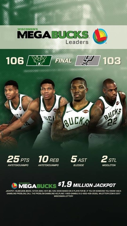 NBA: Άντεξαν με «διπλό» Αντετοκούνμπο οι Μπακς με Σπερς (photos+video)