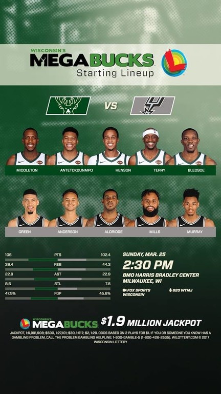 NBA: Άντεξαν με «διπλό» Αντετοκούνμπο οι Μπακς με Σπερς (photos+video)