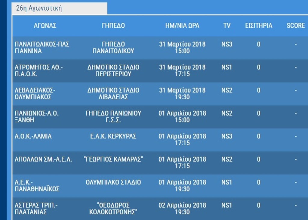 Το πρόγραμμα της Super League μετά την επανέναρξη του πρωταθλήματος