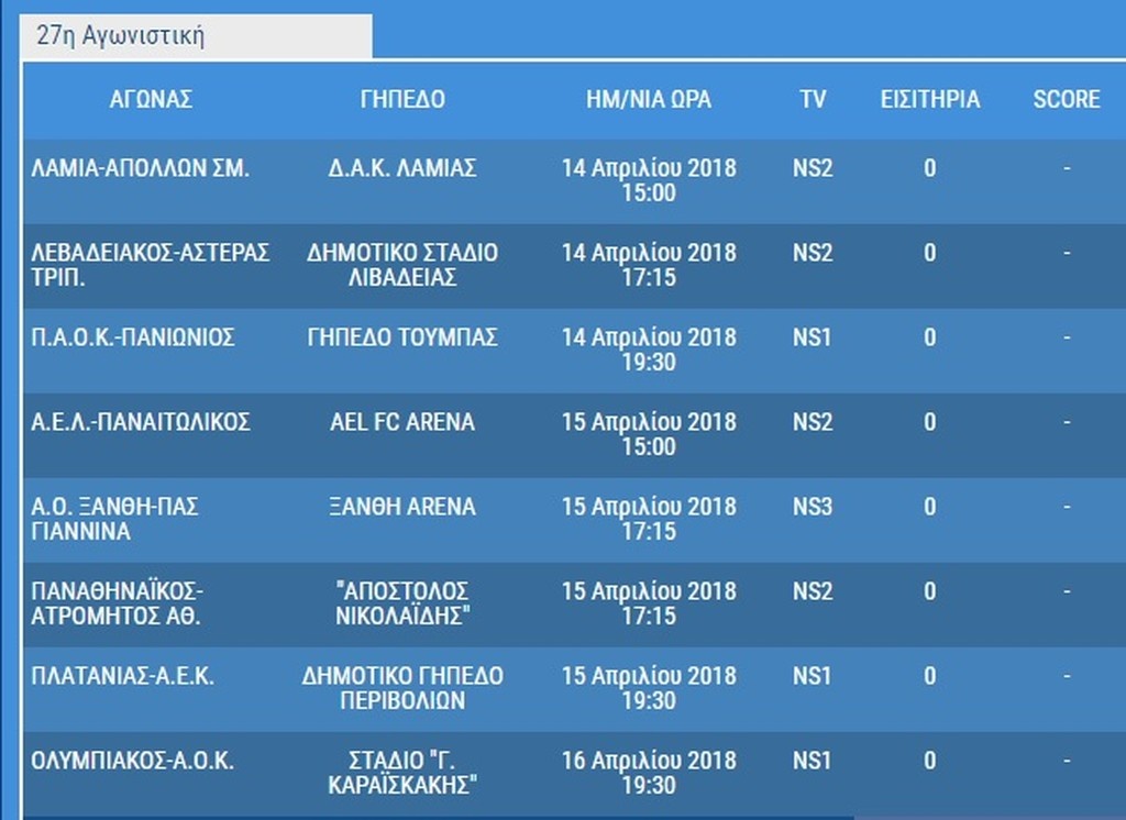 Το πρόγραμμα της Super League μετά την επανέναρξη του πρωταθλήματος