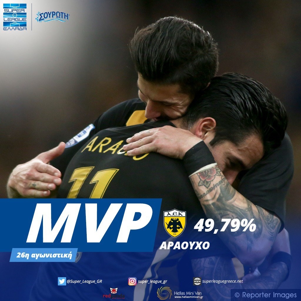 Super League: Κυριαρχία Αραούχο στα βραβεία (photos)