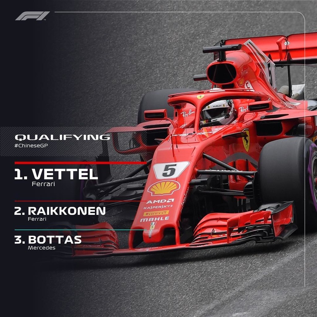 Formula 1: Poleman ο Φέτελ, κυριαρχία της Ferrari! (photos)