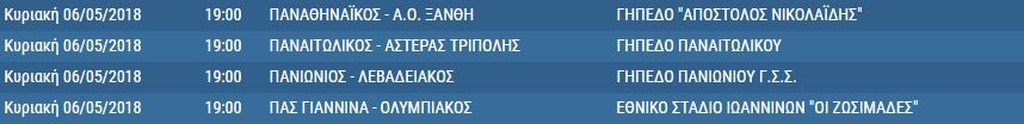 Super League: Ανατροπή! Άλλαξε το πρόγραμμα της τελευταίας αγωνιστικής! (photos)