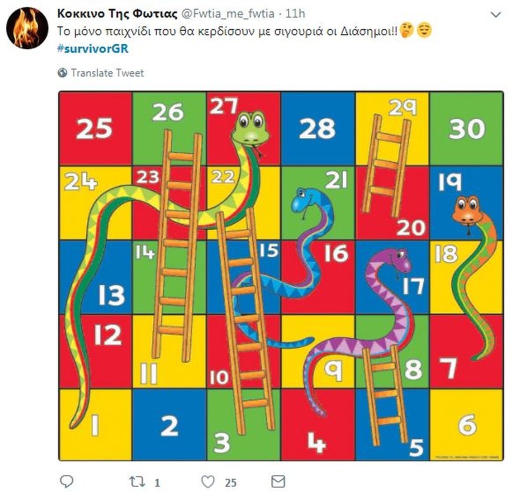 Survivor 2: Επικό τρολάρισμα σε Twitter για τα νεύρα μεταξύ «Διάσημων» και «Μαχητών» (photos+tweets)
