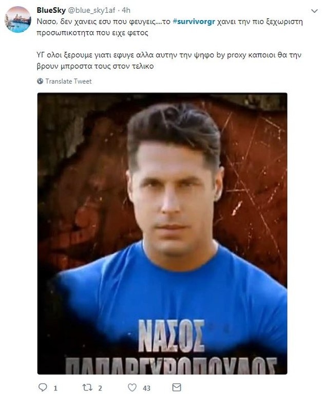 Survivor 2: «Θλίψη» στο Twitter με την αποχώρηση του Νάσου (photos+tweets)
