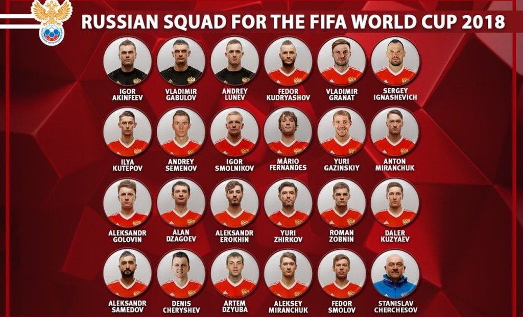 Παγκόσμιο Κύπελλο 2018: Η 23αδα της Ρωσίας (photo)