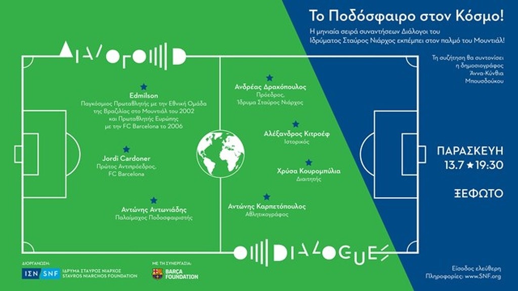 Το Ποδόσφαιρο στον Κόσμο!