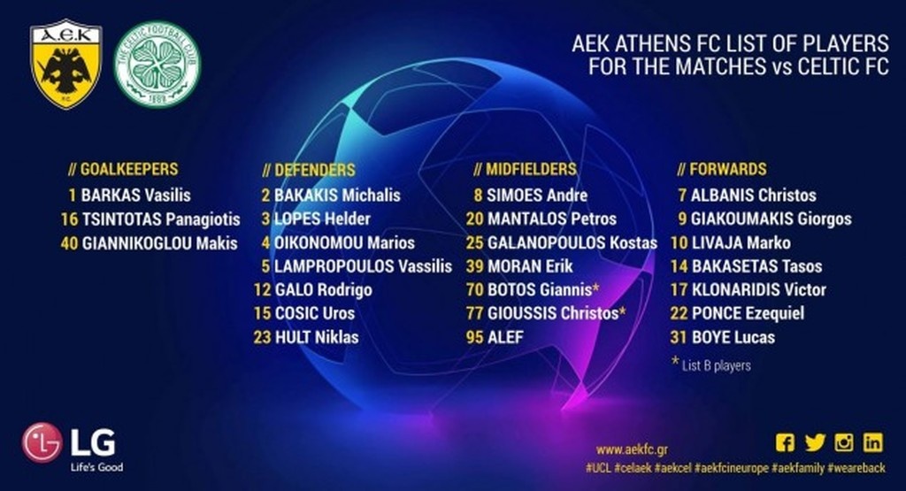 ΑΕΚ: Οι εκλεκτοί του Ουζουνίδη για Σέλτικ (photo)