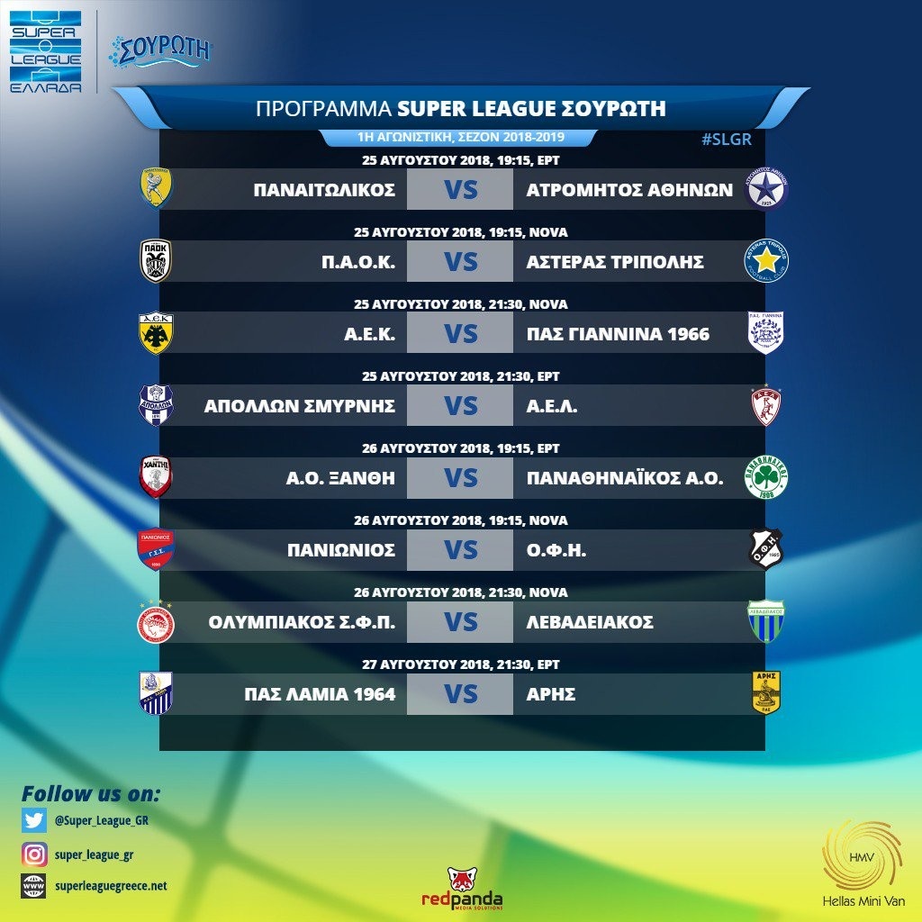 Super League: Το ακριβές πρόγραμμα των δυο πρώτων αγωνιστικών