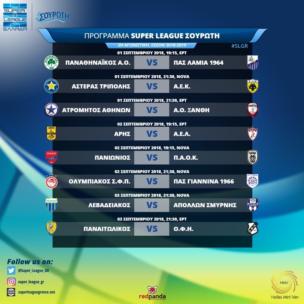 Super League: Το ακριβές πρόγραμμα των δυο πρώτων αγωνιστικών