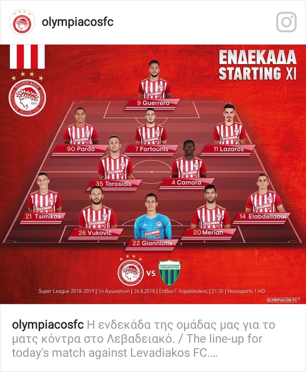 Ολυμπιακός: Με τρεις αλλαγές κόντρα στον Λεβαδειακό (photo)