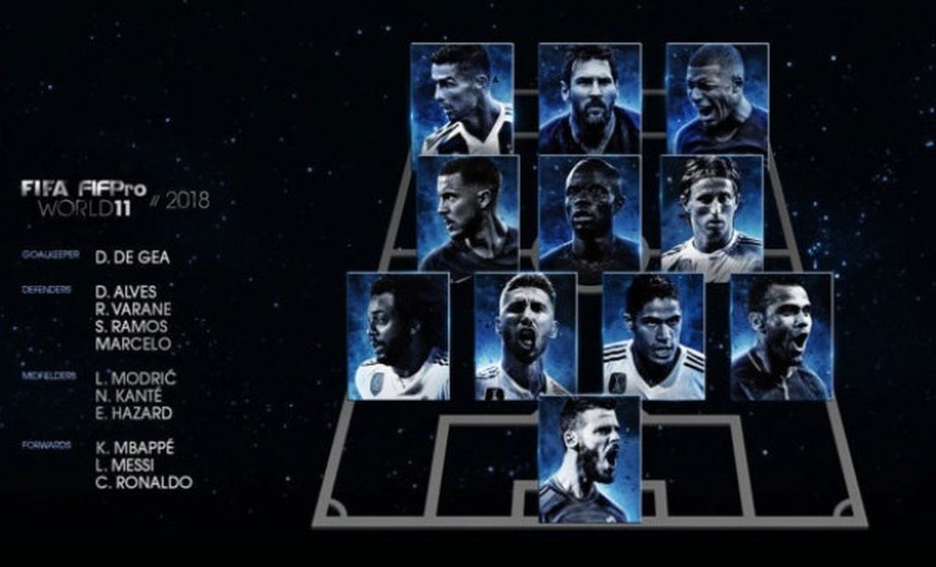 Η καλύτερη ενδεκάδα του 2018