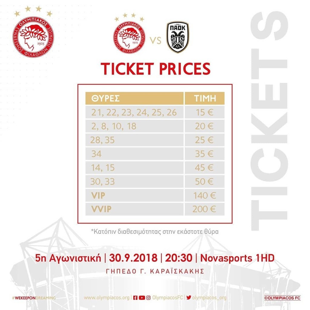 Ολυμπιακός: «Ουρές» για το ντέρμπι με τον ΠΑΟΚ (photos)
