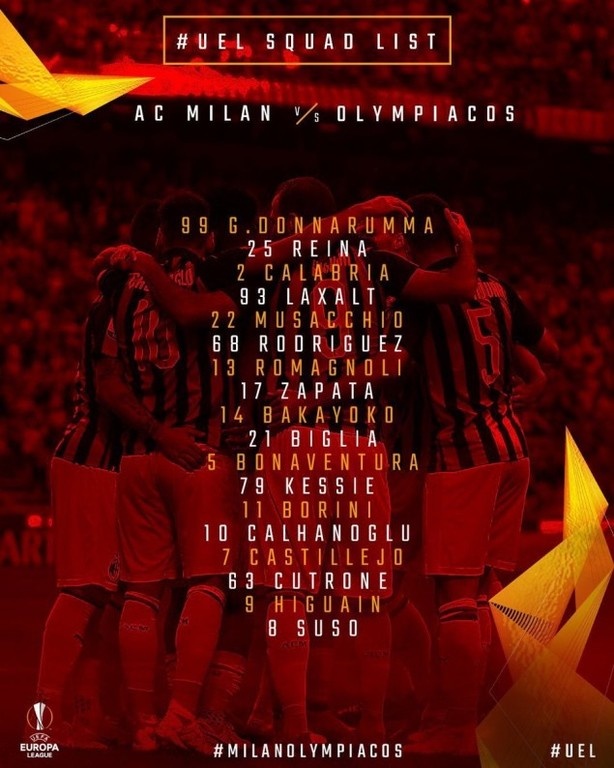 Μίλαν: Έτοιμος για Ολυμπιακό ο Ιγκουαϊν (pic)