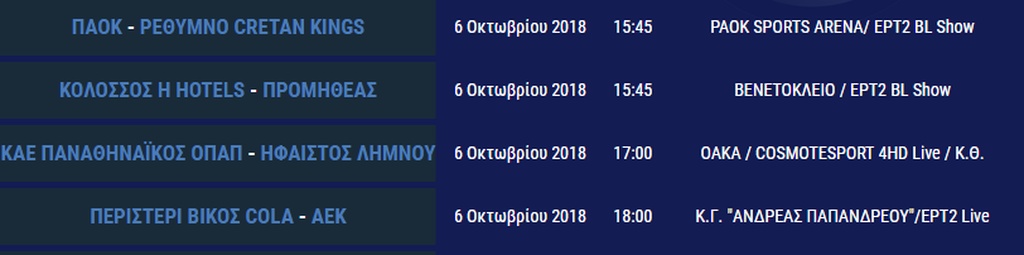 Πρώτο τζάμπολ στην Basket League - Τι θα δούμε στην πρεμιέρα