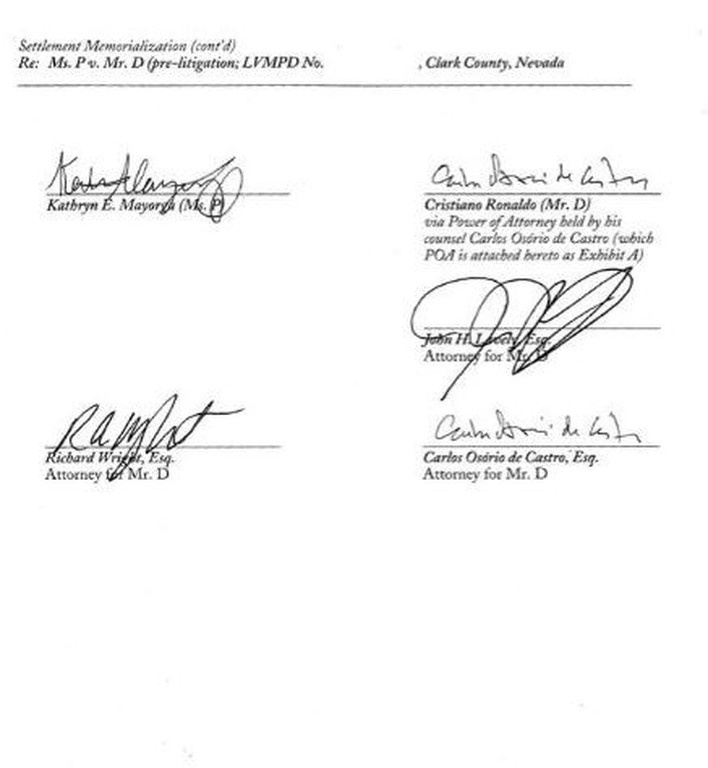 Το έγγραφο που «προδίδει» τον Ρονάλντο (photo)