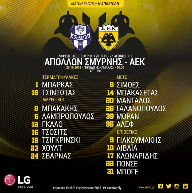 ΑΕΚ: Με όλα τα… όπλα στη Ριζούπολη (photo)