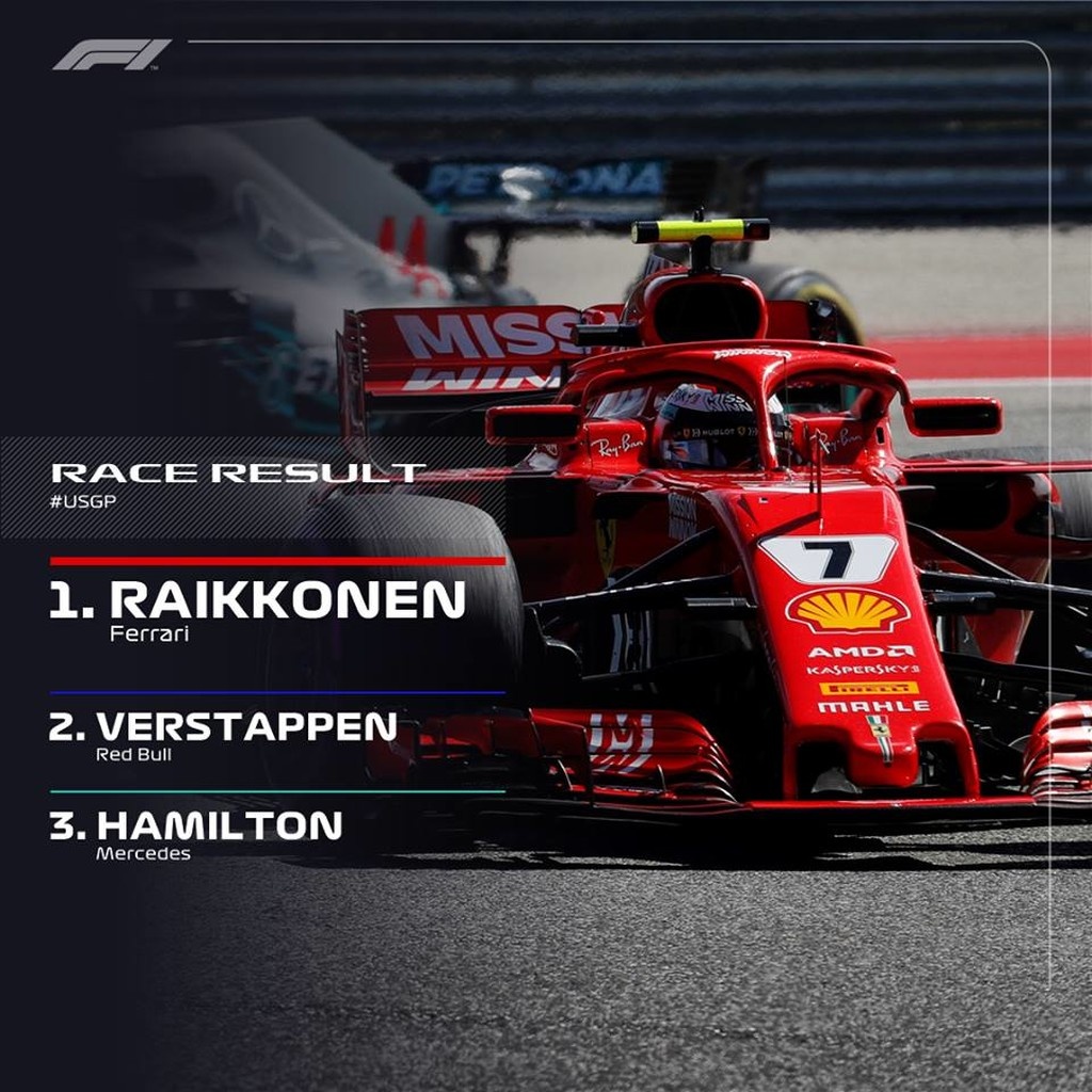 F1: Ο «Iceman» ανέβαλε τη στέψη Χάμιλτον (photo)