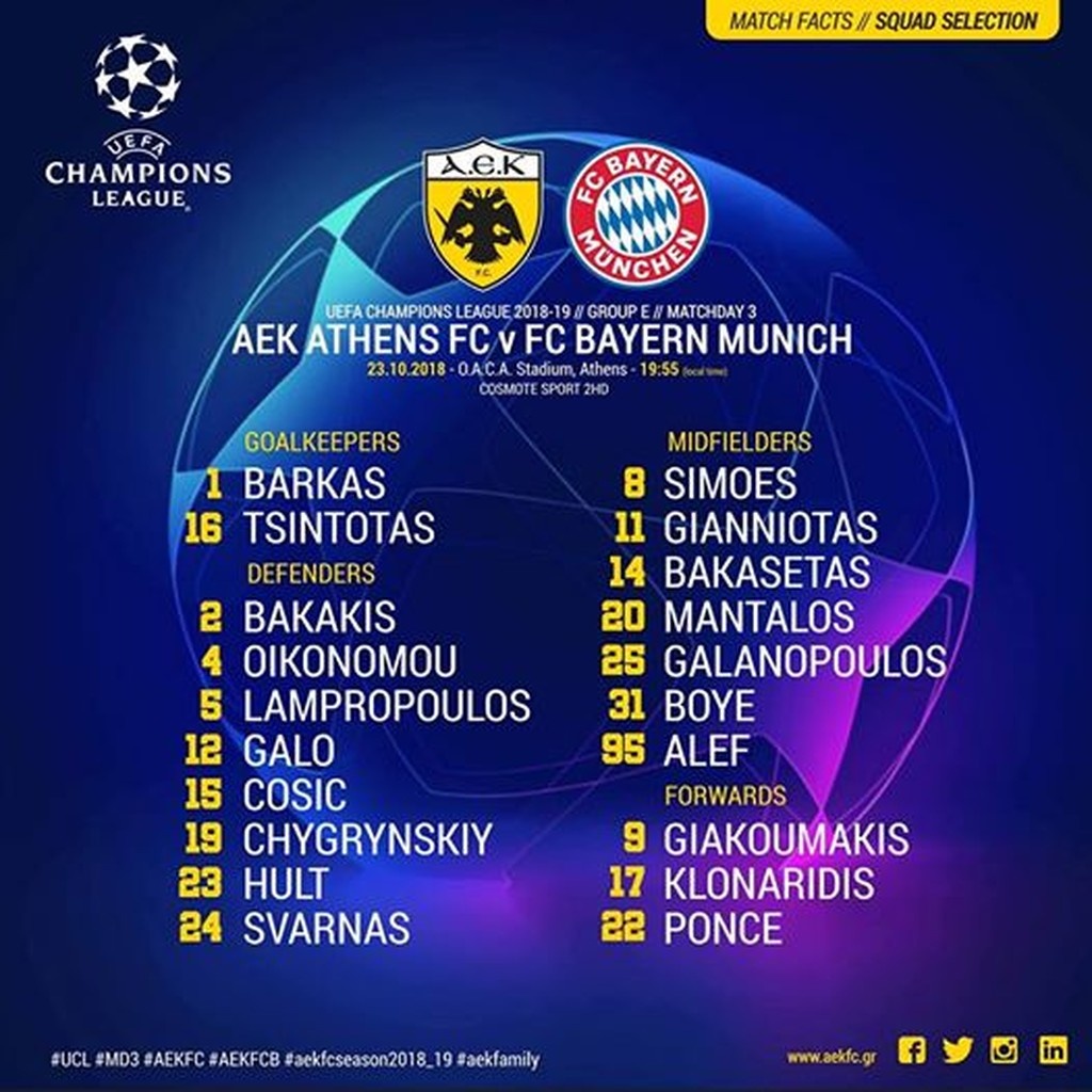 ΑΕΚ: Η αποστολή για Μπάγερν, μέσα ο Οικονόμου (photo)
