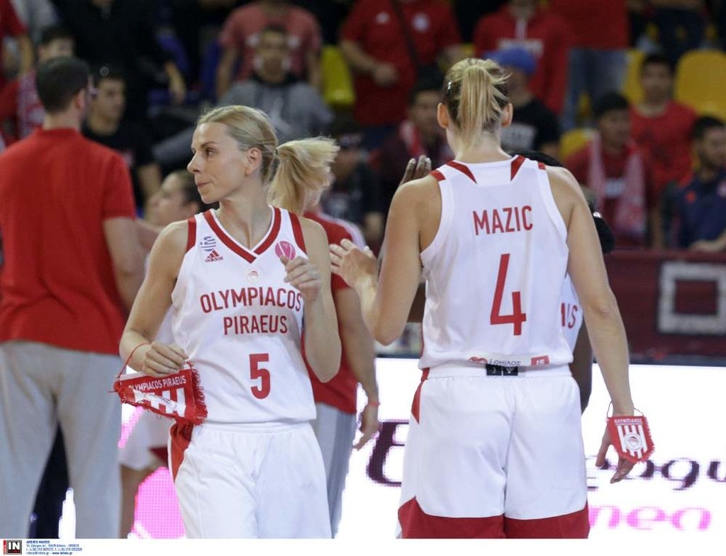 Τηλεφώνημα για βόμβα στο Ολυμπιακός-Φενέρ! (photos)