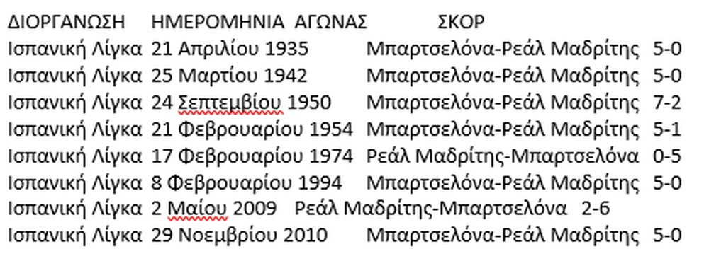 Θέμα: Τα καταλανικά «πάρτι» κόντρα στη «βασίλισσα» (videos+photos)