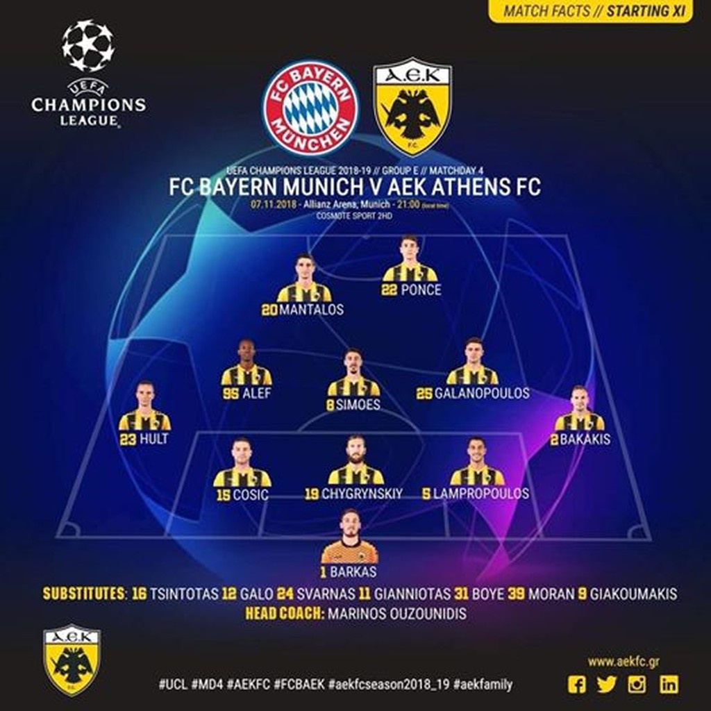 Μπάγερν Μονάχου-ΑΕΚ: Οι εκλεκτοί του Ουζουνίδη και το 3-5-2 (photo)