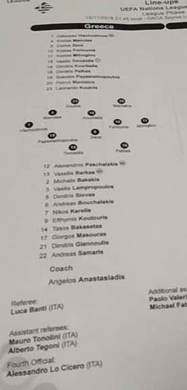 Ελλάδα-Φινλανδία: Τους «μπέρδεψε» όλους ο Αναστασιάδης! (photos)