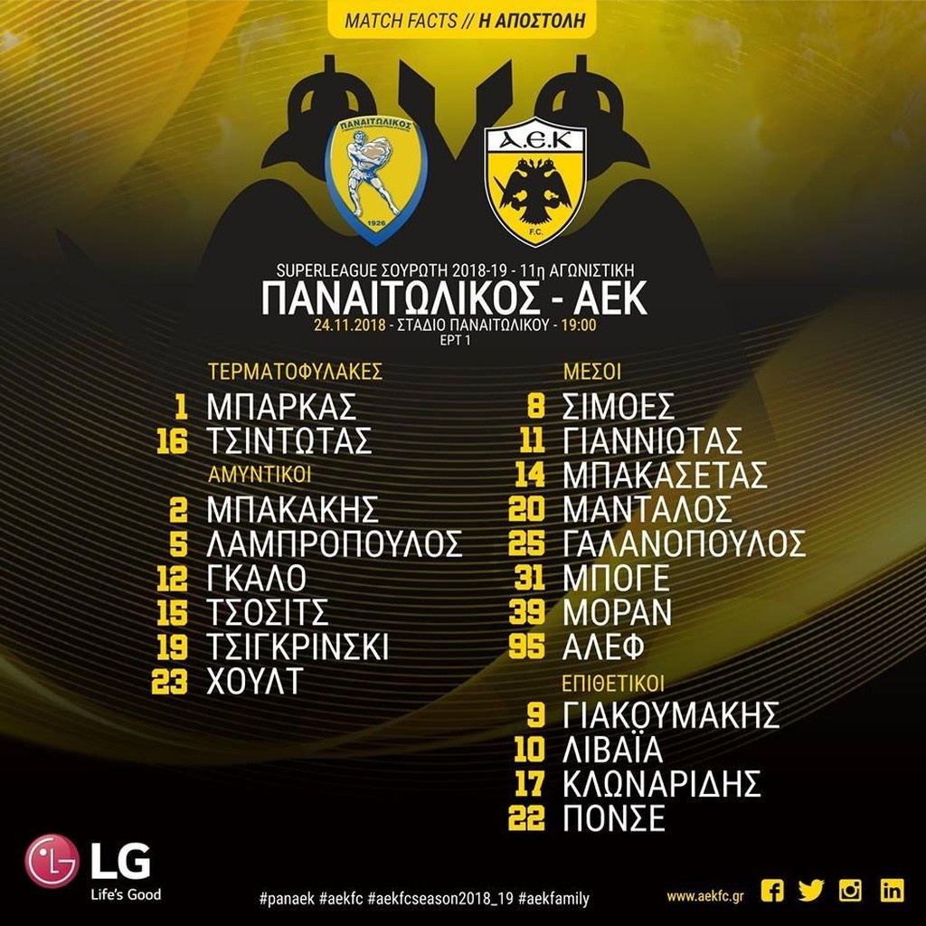 ΑΕΚ: Έτσι πάει στο Αγρίνιο (photo)