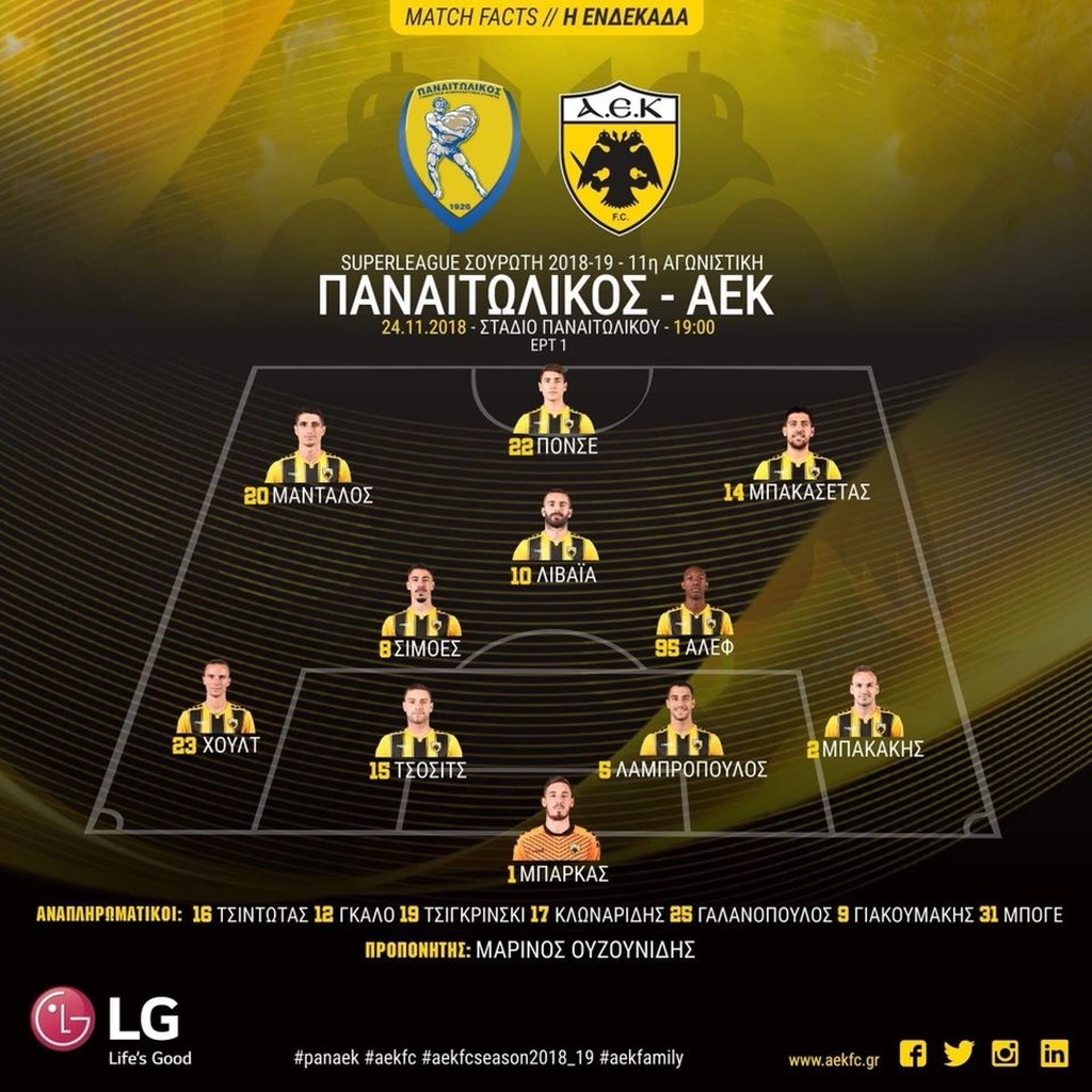 Παναιτωλικός-ΑΕΚ: Οι έντεκα του Ουζουνίδη (photo)