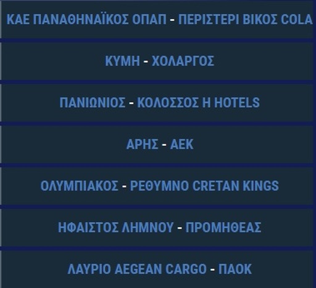 Η βαθμολογία μετά τη νίκη του Ολυμπιακού