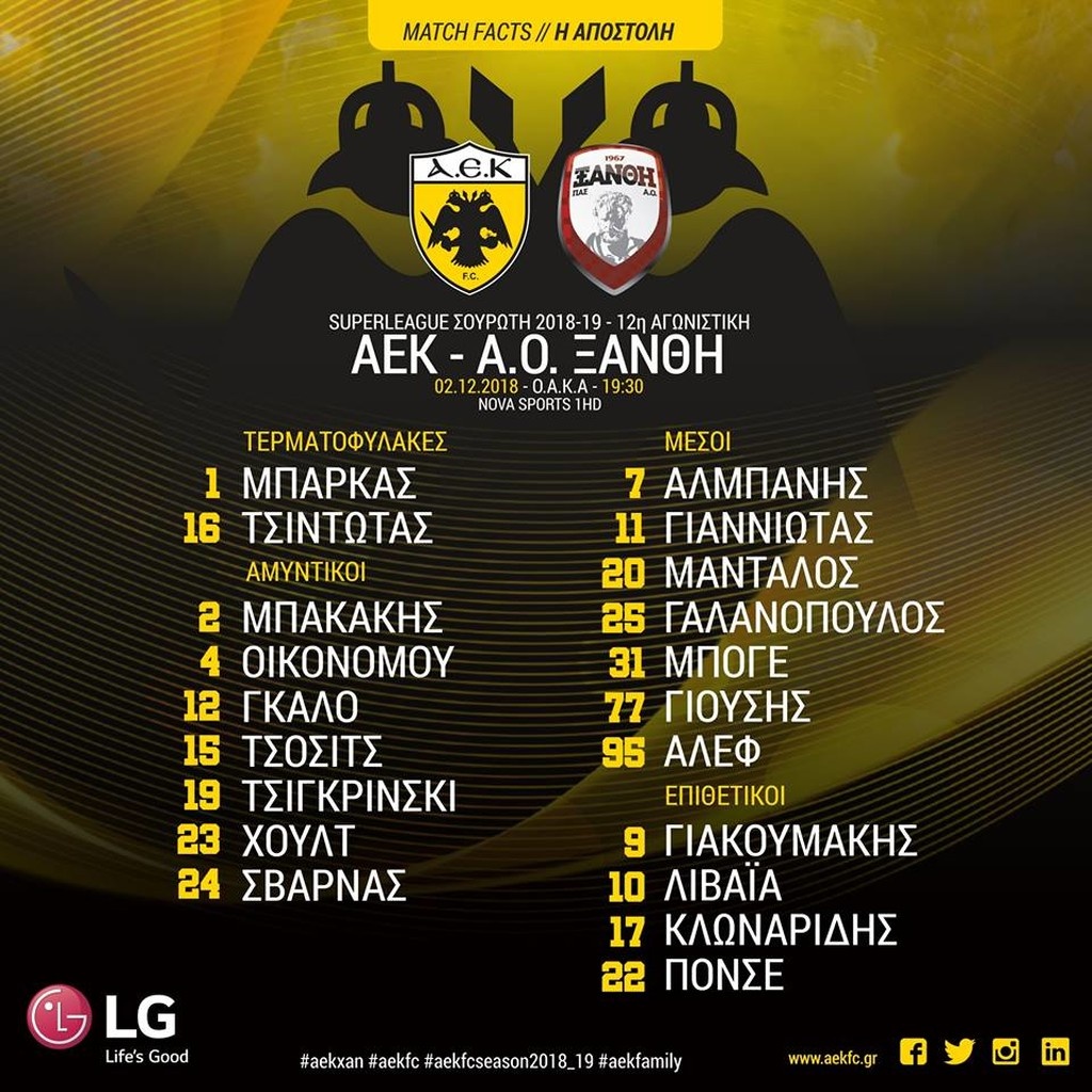 ΑΕΚ: Με 20άδα για την… αντίδραση (photo)