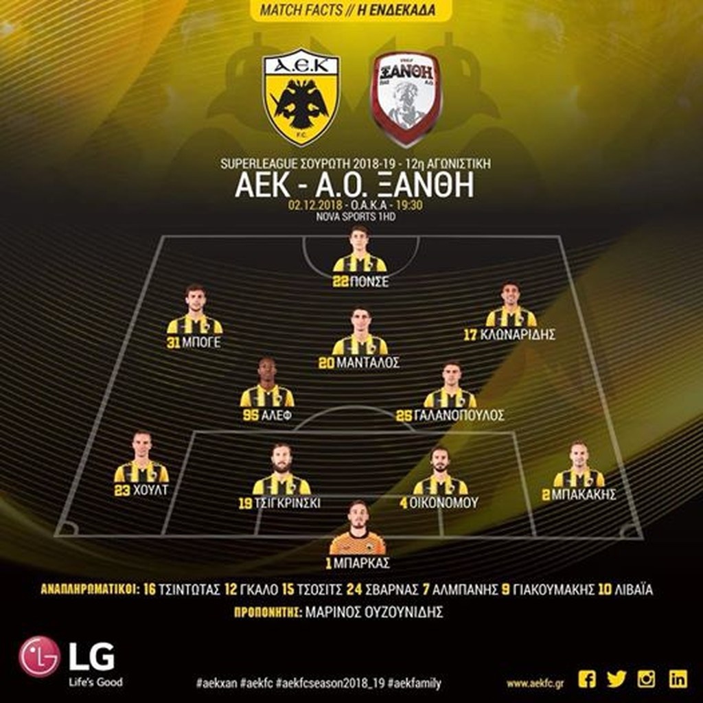 ΑΕΚ: Στον πάγκο ο Λιβάγια - Η ενδεκάδα με Ξάνθη (photo)