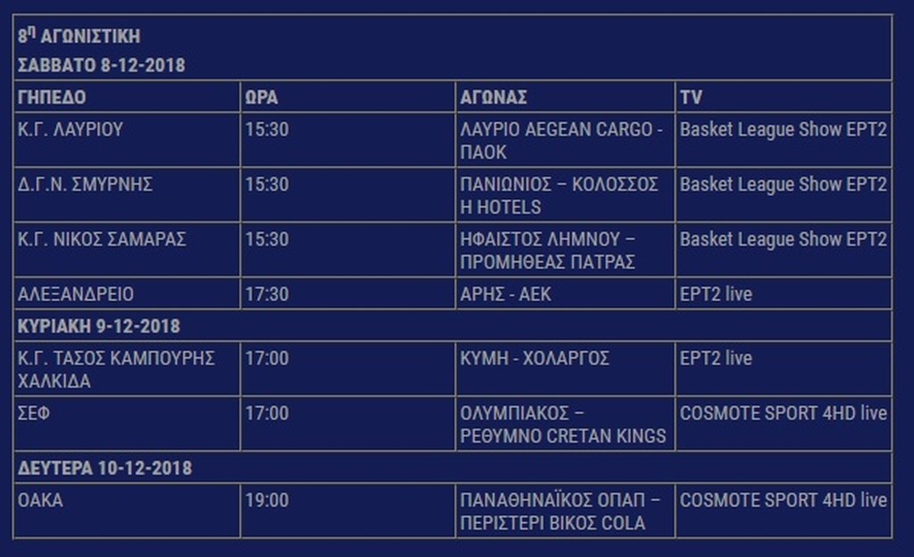 Το πρόγραμμα της 8ης αγωνιστικές – Δείτε πότε παίζουν Παναθηναϊκός, Ολυμπιακός και... Άρης-ΑΕΚ
