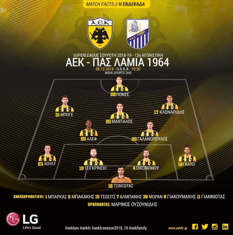 ΑΕΚ-Λαμία: Με αλλαγή στον άσο οι 11 της Ένωσης (photo)