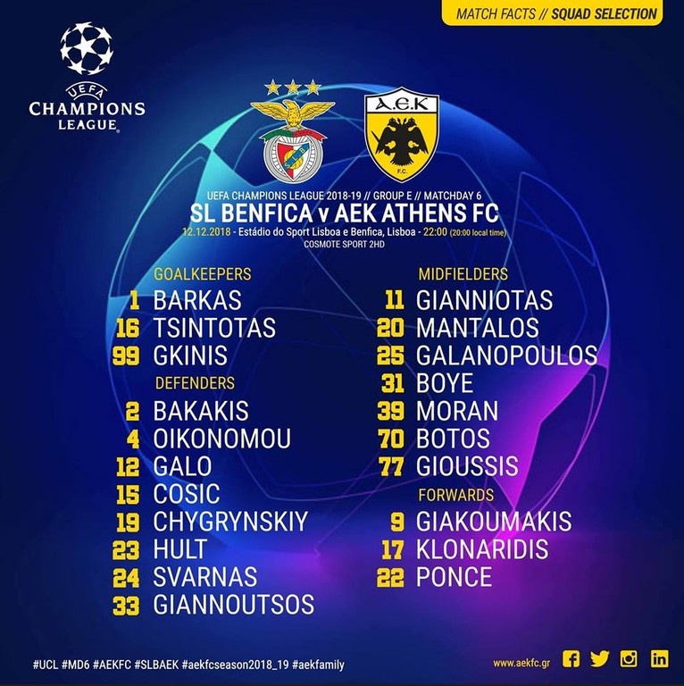 ΑΕΚ: Η αποστολή για Λισαβόνα