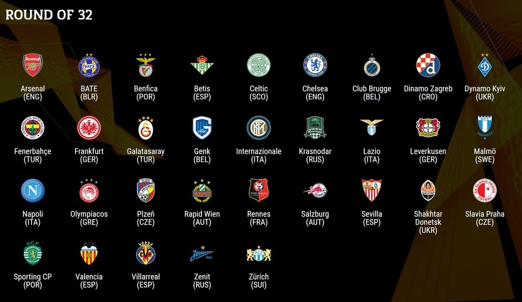 Europa League: LIVE CHAT η κλήρωση του Ολυμπιακού στους «32» (photos)