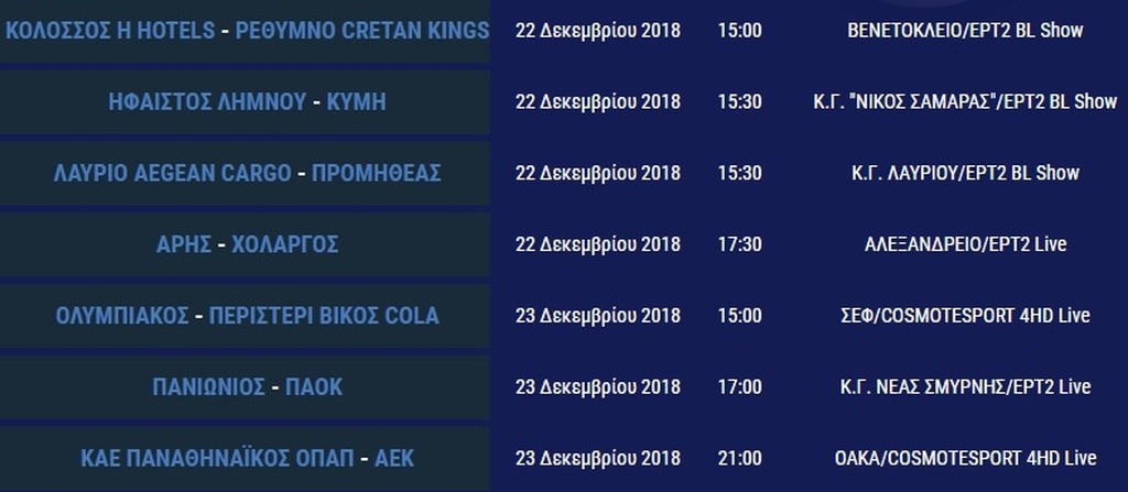 Αθηναϊκό ντέρμπι έχει η Α1 Basket League