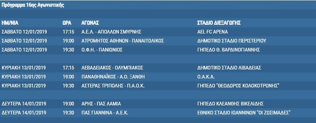 Το πρόγραμμα της Super League – Τότε θα γίνουν τα ντέρμπι (photos)