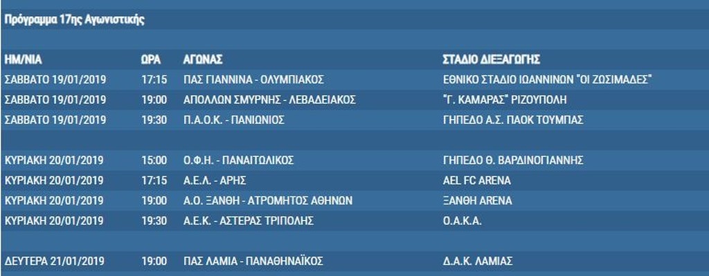 Το πρόγραμμα της Super League – Τότε θα γίνουν τα ντέρμπι (photos)