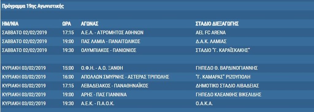 Το πρόγραμμα της Super League – Τότε θα γίνουν τα ντέρμπι (photos)