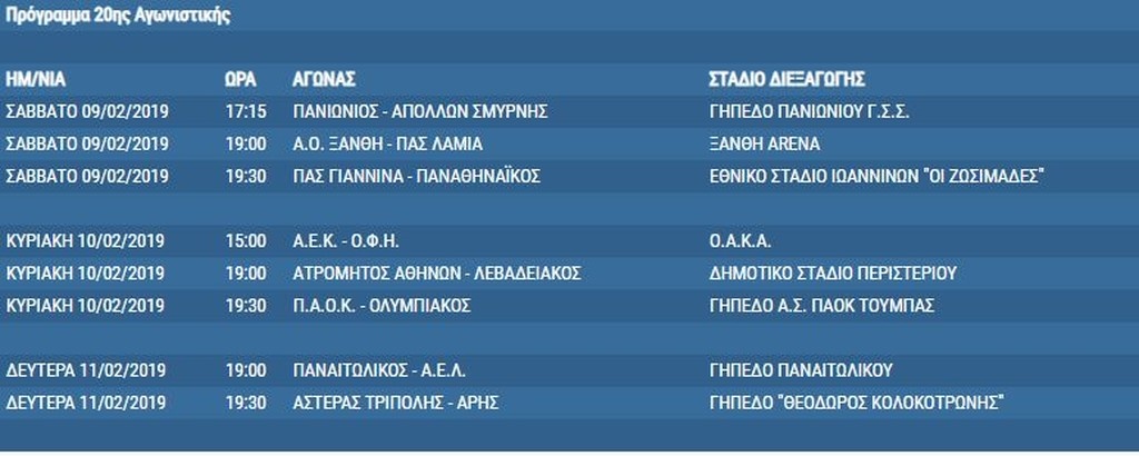 Το πρόγραμμα της Super League – Τότε θα γίνουν τα ντέρμπι (photos)