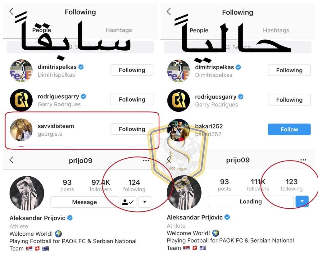 ΠΑΟΚ: Απάντηση Πρίγιοβιτς με... unfollow στον Σαββίδη (photo)