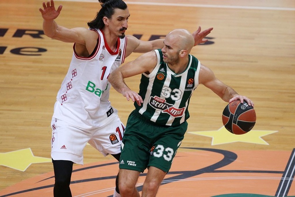 Euroleague: Με «αιώνιους» στο Top-10 (vid)