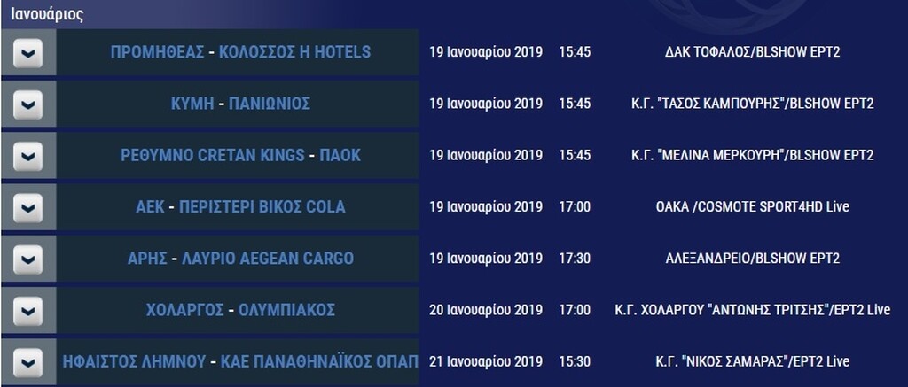 Η βαθμολογία μετά το 12-0 του Παναθηναϊκού!