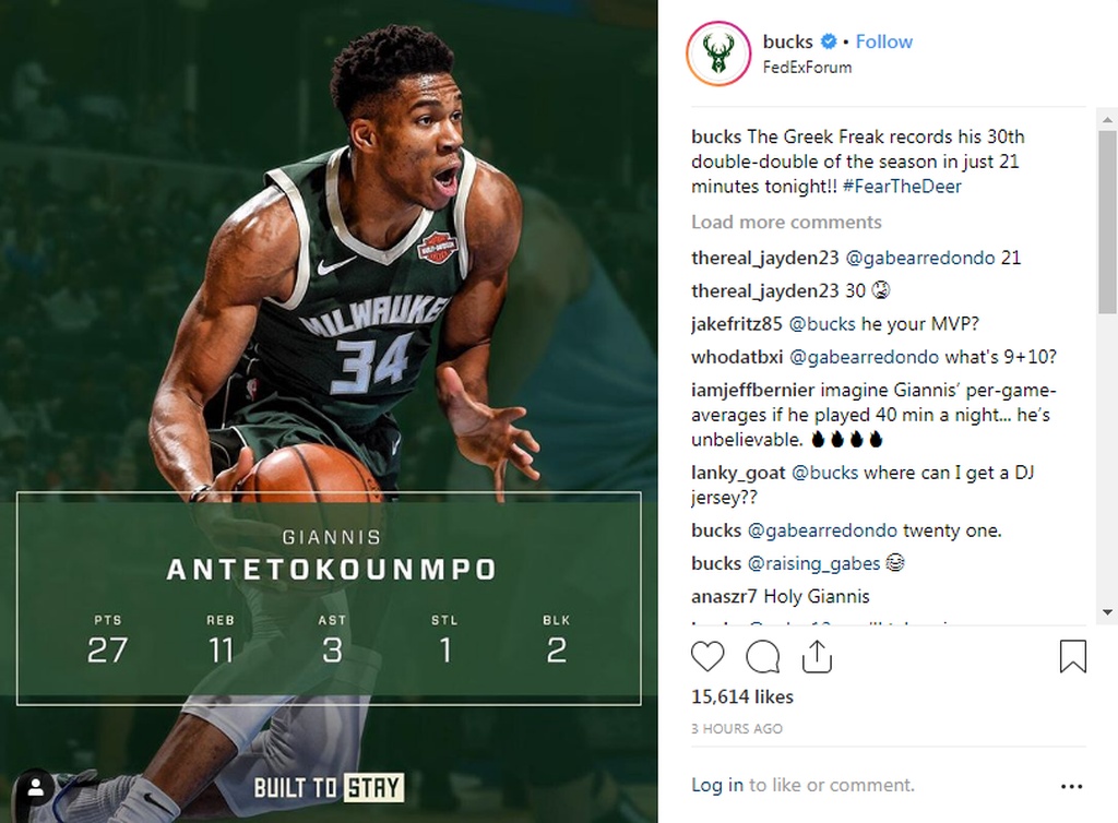 NBA: Στην κορυφή οδηγεί τους Μπακς ο Γιάννης! (videos & photos)